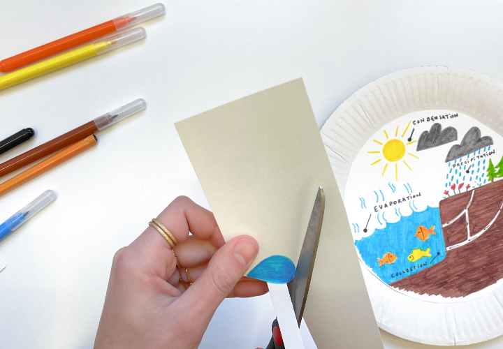 kl_mag_lets-do-it_DIY Water_visual_steps_FR